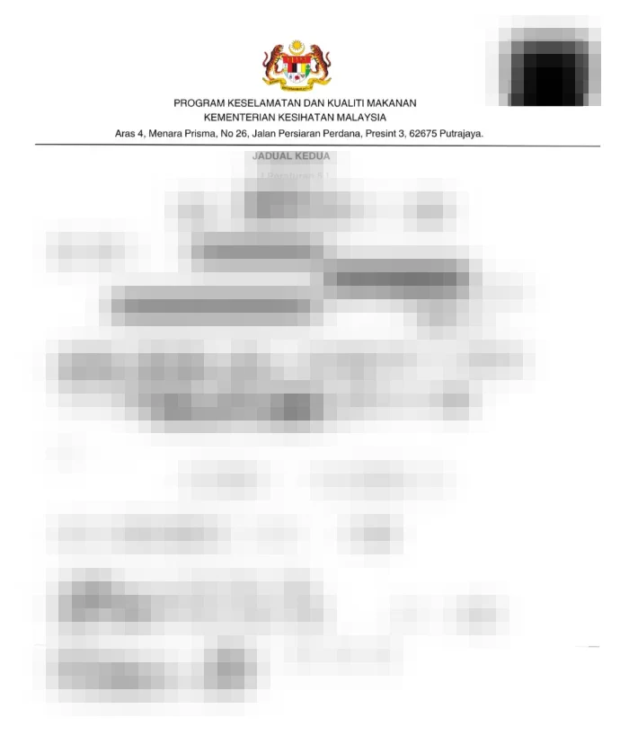 Jordan HK Sutera Mall Sdn. Bhd. – MBIP Business License case by Conzlab